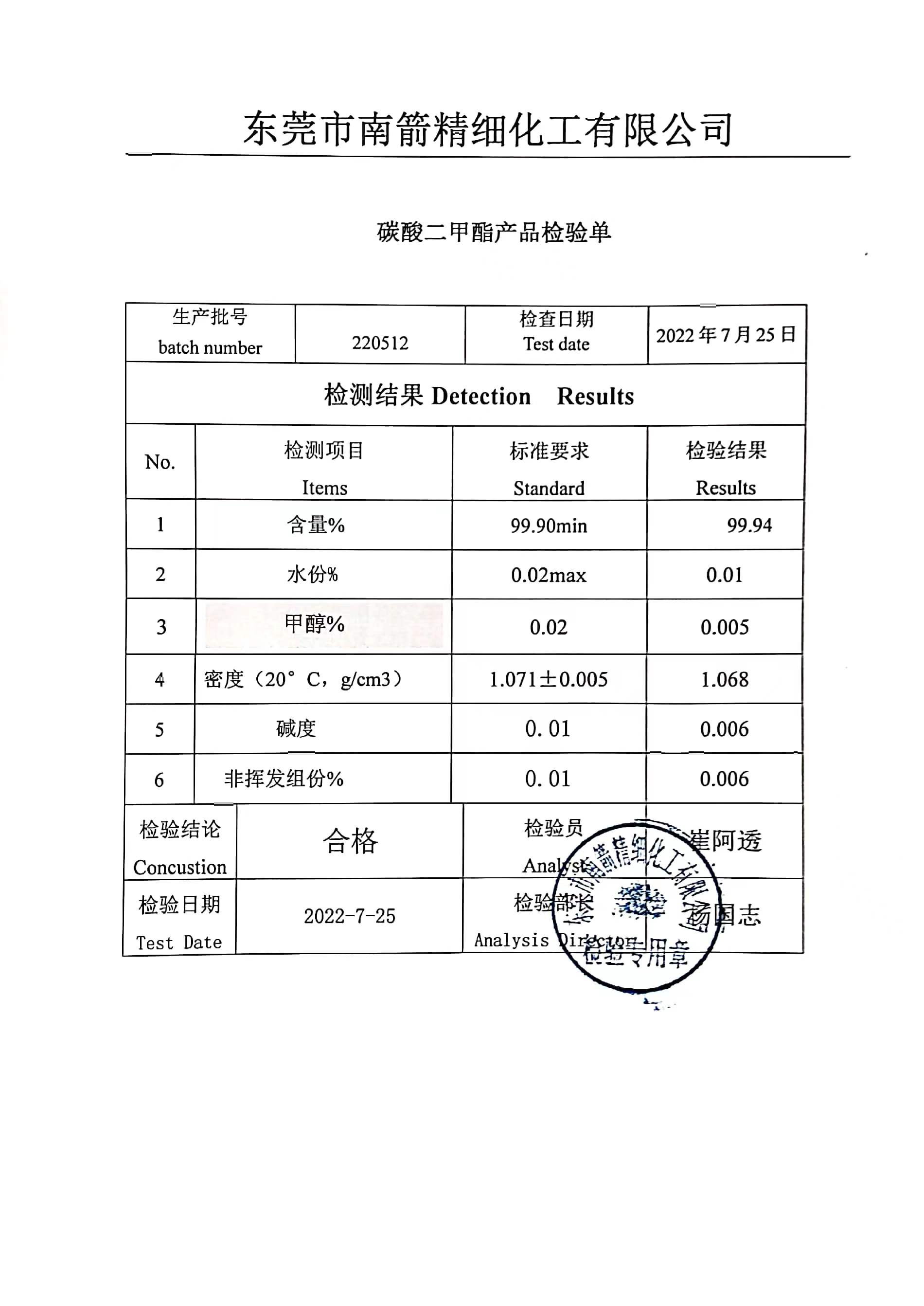 碳酸二甲酯DMC检测报告