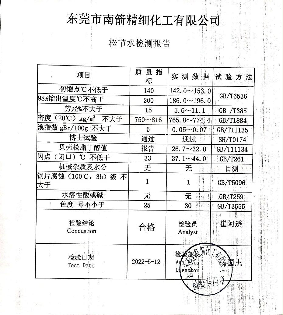 松节水质量检测报告