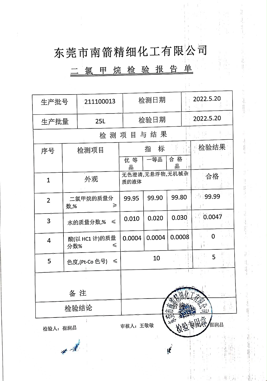 二氯甲烷检测报告