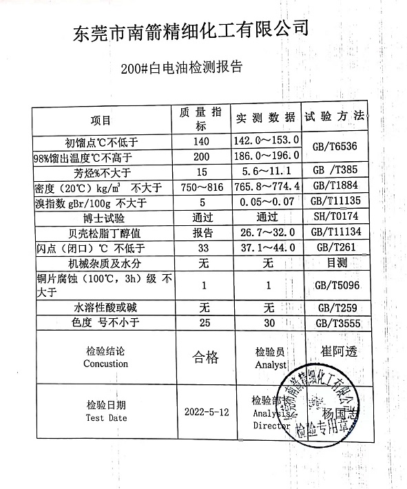 200号溶剂油质量检测