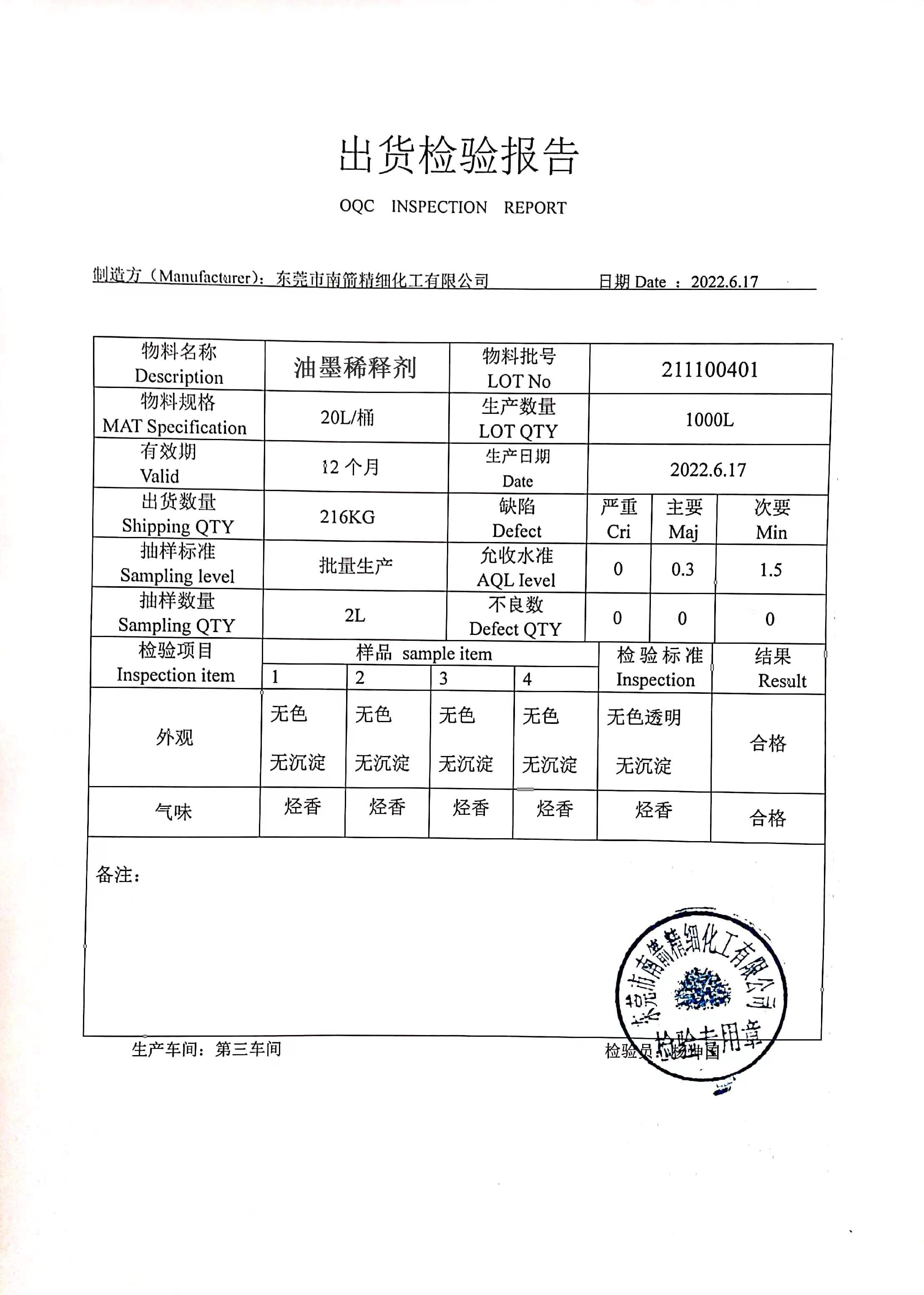 感光油墨稀释剂质量检测报告