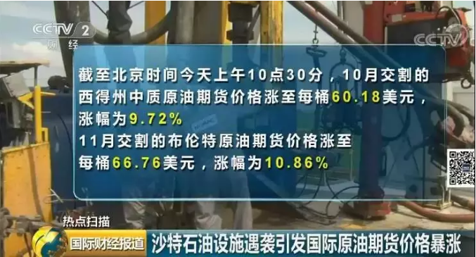 黑天鹅突袭沙特:原油狂飚19%，国内期货涨停