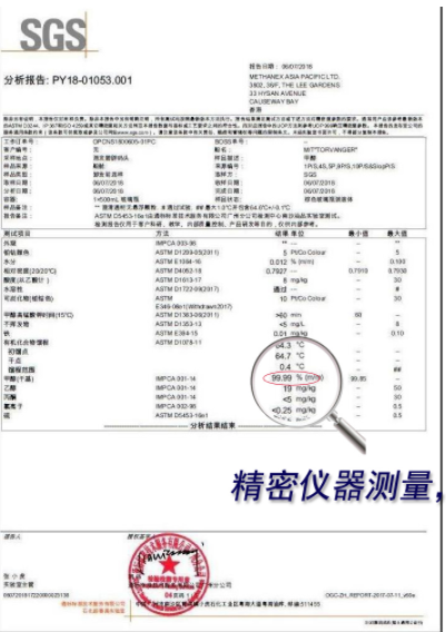 开云体育网页版登入
纯度报告