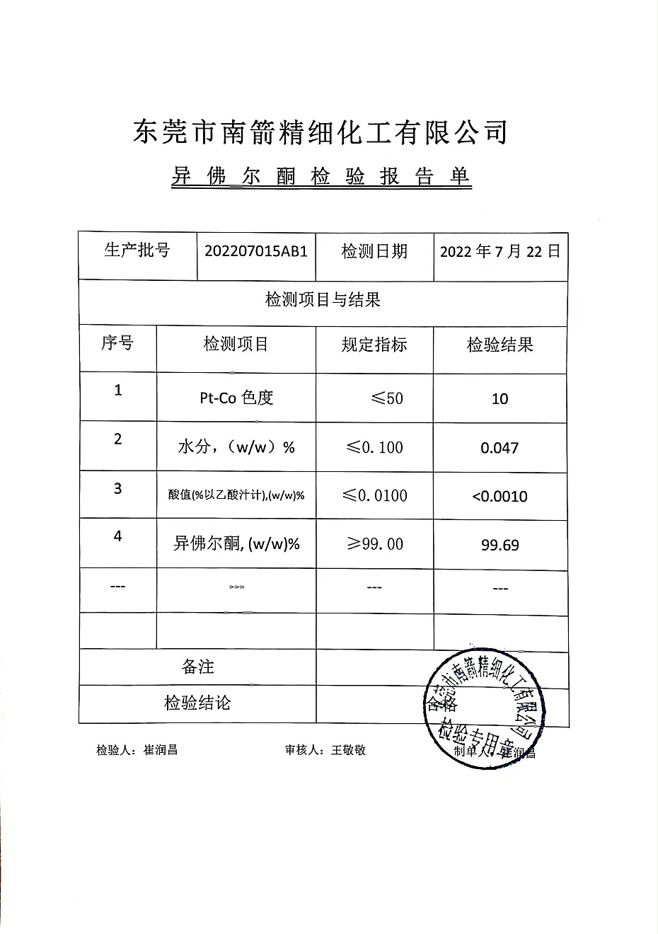 异佛尔酮783质量检测报告